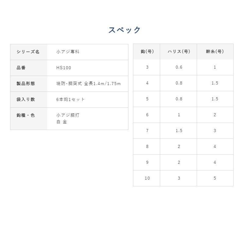 ハヤブサ　HS100 小アジ専科 ケイムラサバ皮レインボー 3-0.6｜yfto｜03