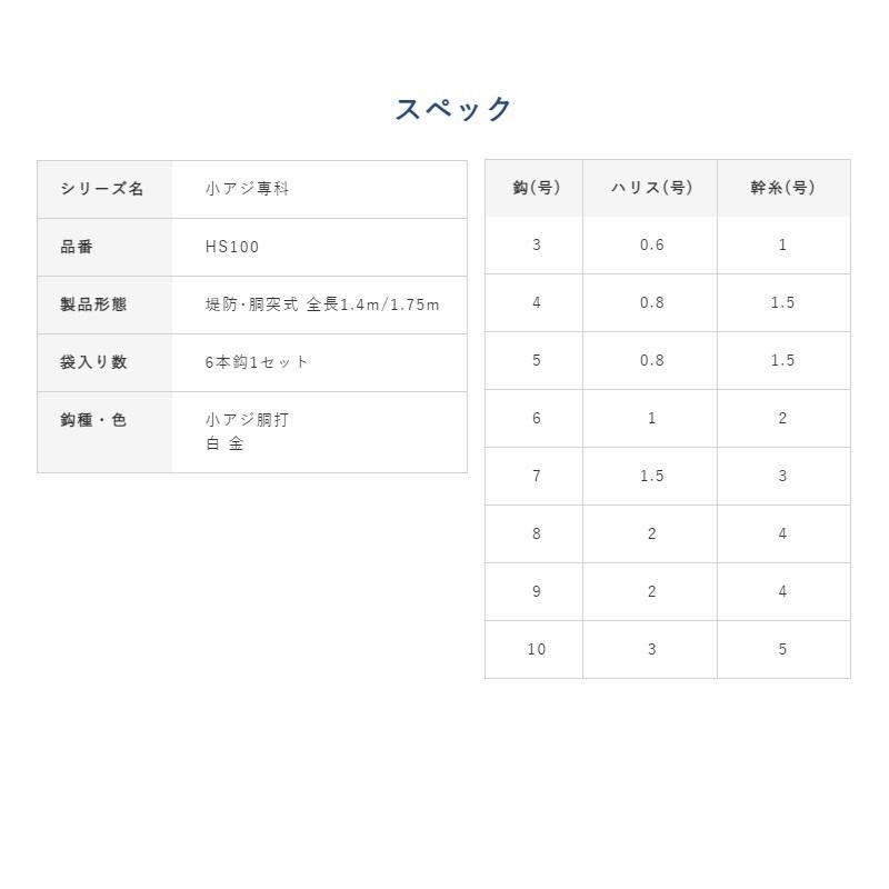 ハヤブサ　HS100 小アジ専科 ケイムラサバ皮レインボー 4-0.8｜yfto｜03