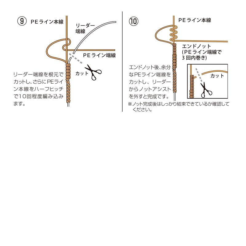 第一精工 ノットアシスト : 釣具のFTO - 通販 - Yahoo!ショッピング
