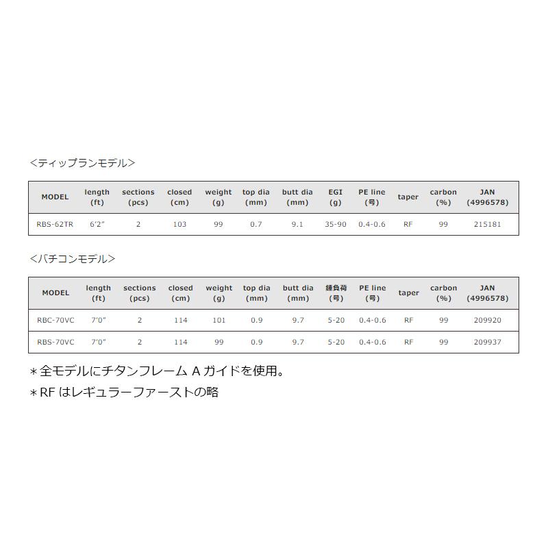 バレーヒル　レトロベーシック バチコンアジング RBC-70VC｜yfto｜05