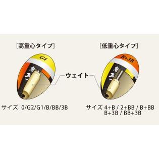 釣武者 鬼馬ウキ 攻 オレンジ・イエロー 4＋B : 釣具のFTO