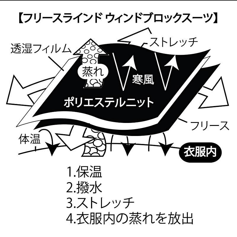 釣武者 フリースラインドウインドブロックスーツ LL ブラック / 防寒