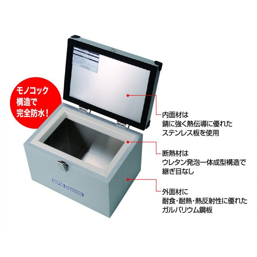 釣武者 メタルクーラー スーパーギガクール 22L 6面真空クーラーを凌駕