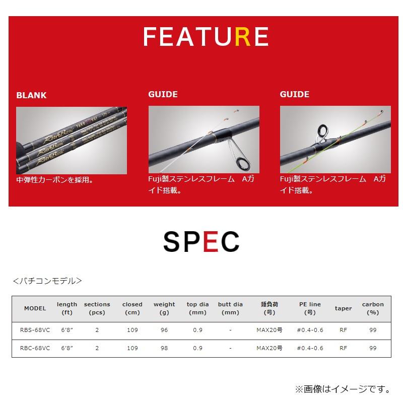 Valleyhill バレーヒル レトロベーシック バチコンモデル RBS