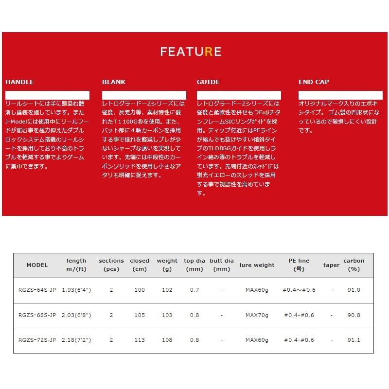 Valleyhill（バレーヒル） レトログラードZ RGZS-68S-JP / ティッ