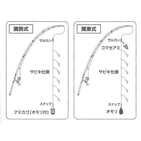 プロマリン ピンクサビキ 3枚セット 5号 Asa013 5 サビキ釣り入門 釣具のfto 通販 Paypayモール