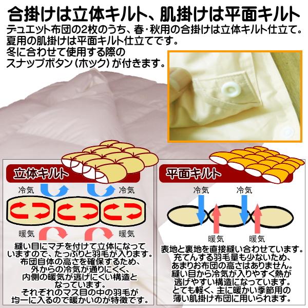 掛け布団　打ち直し　足し綿あり　2枚組 楽天市場】2枚合わせ 裏ボア 掛け布団 毛布布団 シングル ダブル