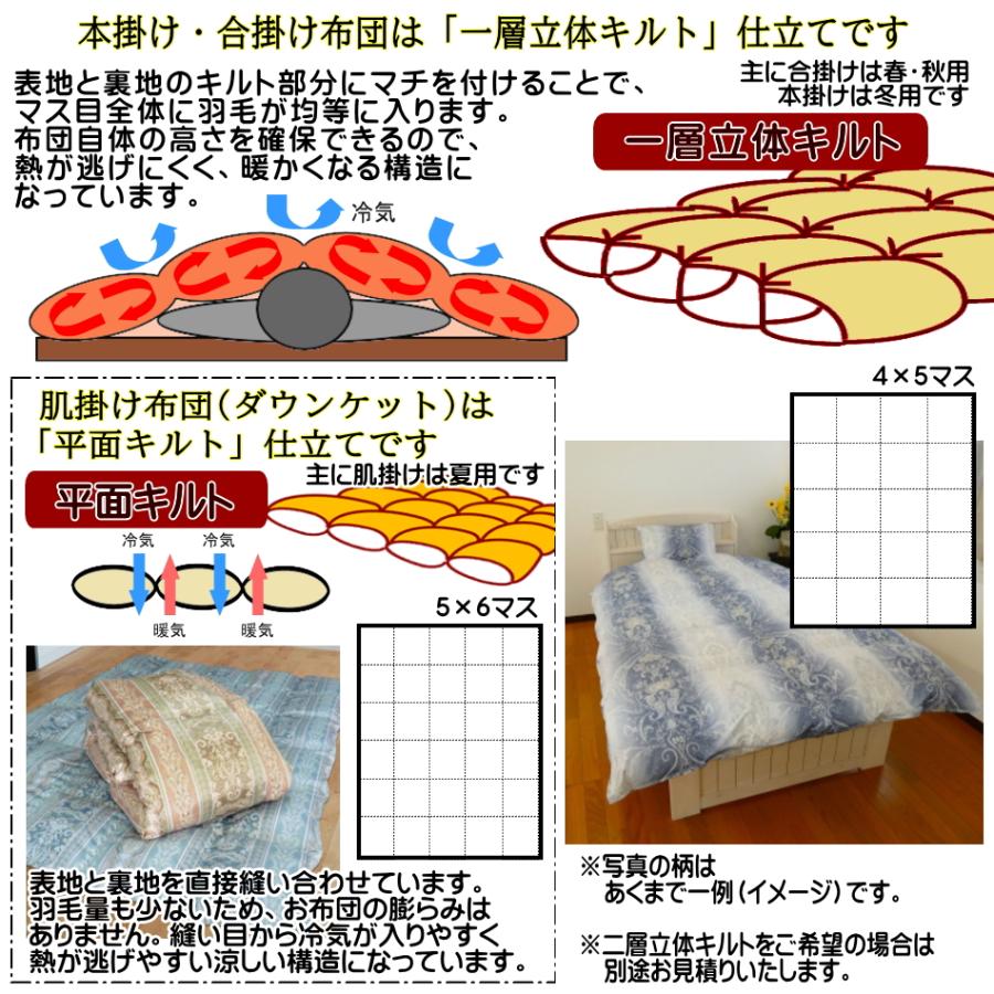 羽毛布団 打ち直しリフォーム ダブル(190×210cm) サイズ変更可能 綿100