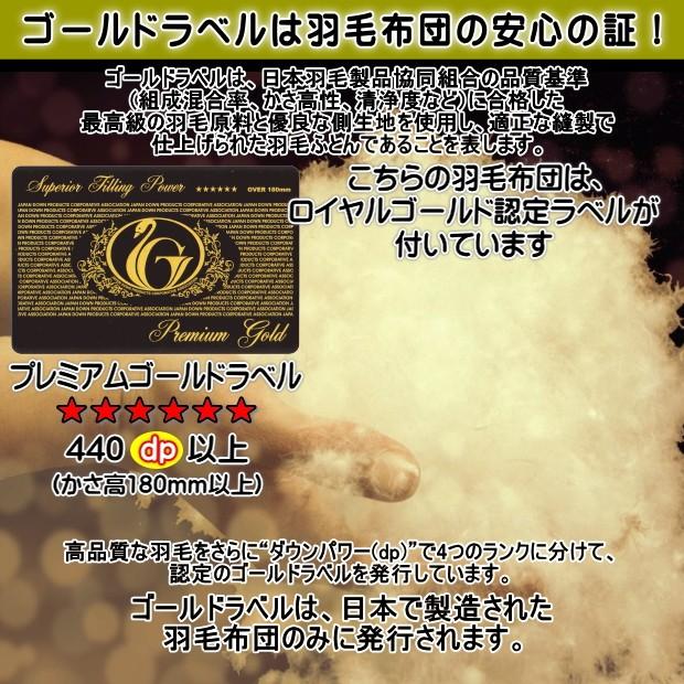 羽毛布団 シングル 掛け布団 日本製 ポーランド産マザーホワイトグース