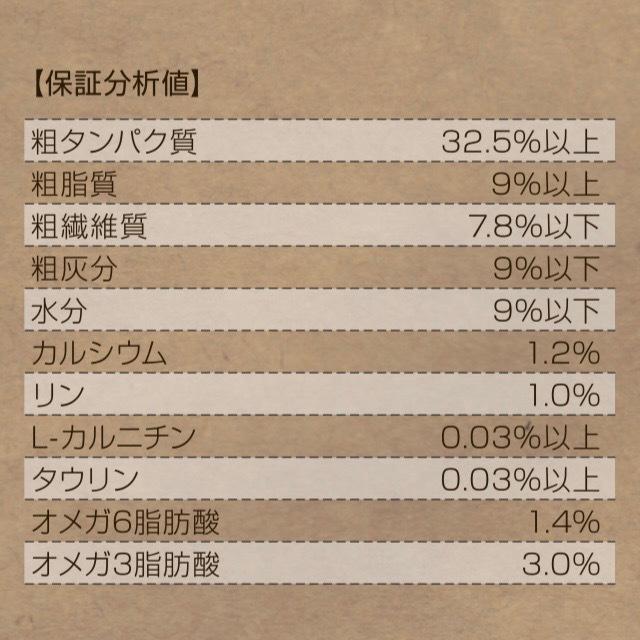 【OK004】ワンクル　サーモン　成犬用　12kg 