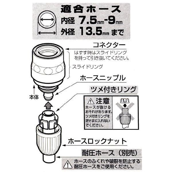 小夏樣専用 Amazon | 外山電気 ねじなしTC露出スイッチボックス 薄鋼用 電気