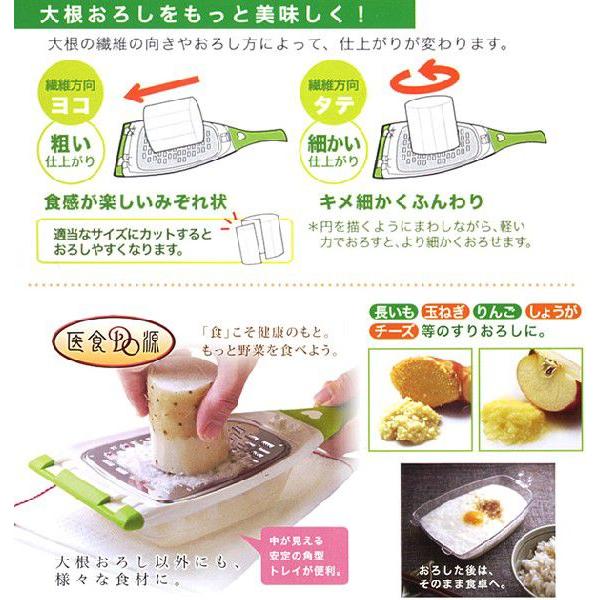 ののじ 大根おろし 大根スリスリ LDS-02 | おろし金 おろしがね 楽 :0702910:びーんず生活雑貨デポ - 通販 - Yahoo!ショッピング ののじ 大根おろし 大根スリスリ LDS-02 | おろし金 おろしがね 楽 :0702910:びーんず生活雑貨デポ - 通販 - Yahoo!ショッピング