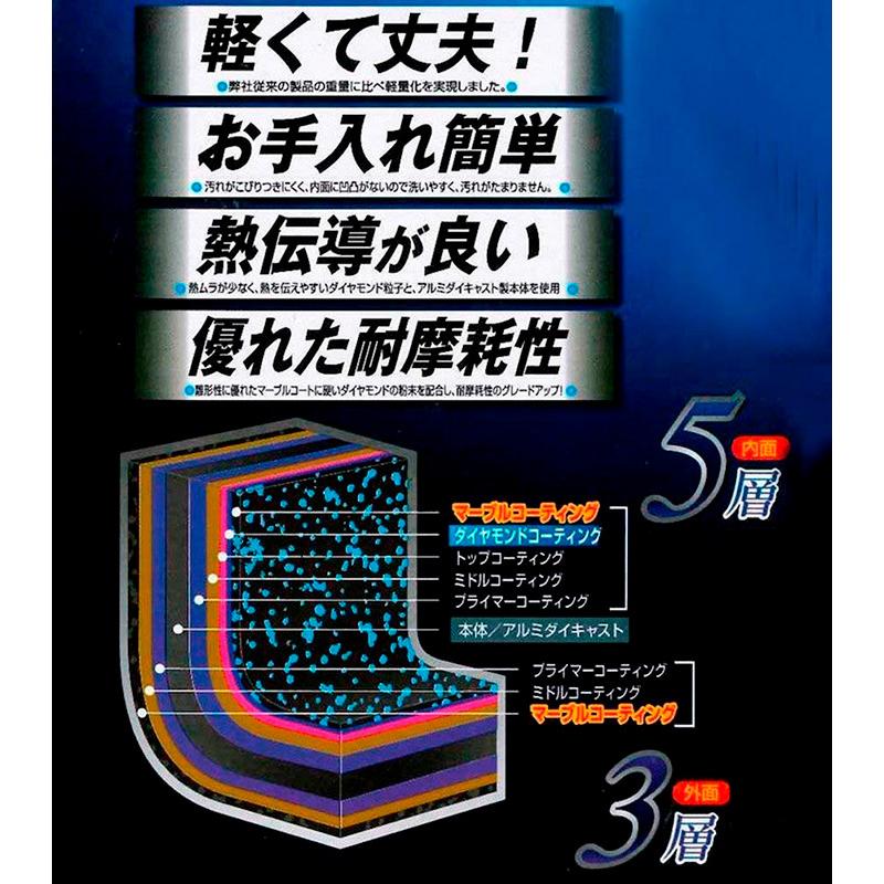 軽量ダイヤモンドマーブルコーティング 角型グリルパン F-7107 ｜ ガス火専用 グリルパン 角型パン 魚焼きグリル｜yh-beans｜05