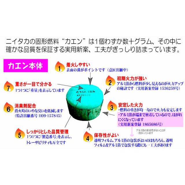 在庫限り 30g×200個 カエン ニューエースE 30g 40個パック ニイタカ 旅館 ホテル 料理 アウトドア キャンプ BBQ 着火剤  すき焼き鍋 固形燃料 200個入 materialworldblog.com