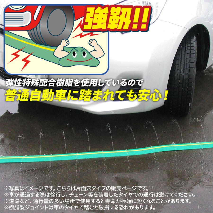 融雪ホース 大研の融雪プロテクター 3m 片面穴 グリーン 2個セット KUP