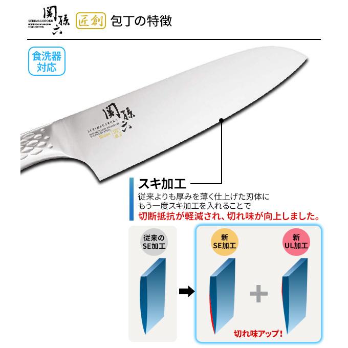 日本最級 貝印 関孫六 匠創 食洗機対応 包丁3本セット 三徳包丁 刃渡り16.5cm AB5156 + ペティナイフ 12cm AB5163 シェフズ ナイフ 18cm AB5158 riosmauricio.com 日本最級 貝印 関孫六 匠創 食洗機対応 包丁3本セット 三徳包丁 刃渡り16.5cm AB5156 + ペティナイフ 12cm AB5163 シェフズ ナイフ 18cm AB5158 riosmauricio.com