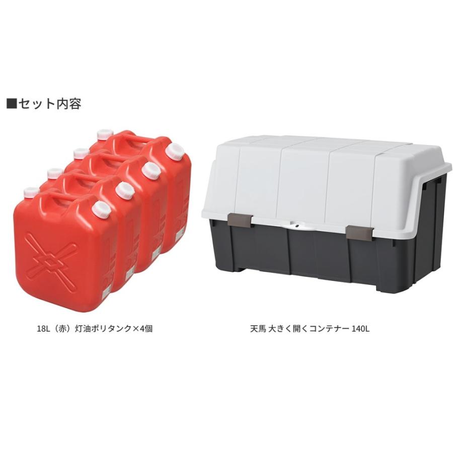 Fits ストッカー 天馬 大きく開くコンテナー 140L & 灯油缶18L Fits ストッカー 天馬 大きく開くコンテナー 140L & 灯油缶18L