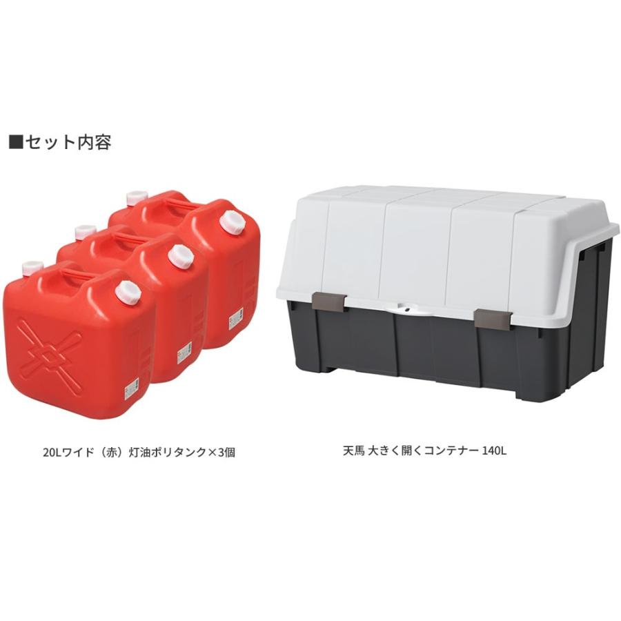 Fits ストッカー 天馬 大きく開くコンテナー 140L ＆ 灯油缶20L
