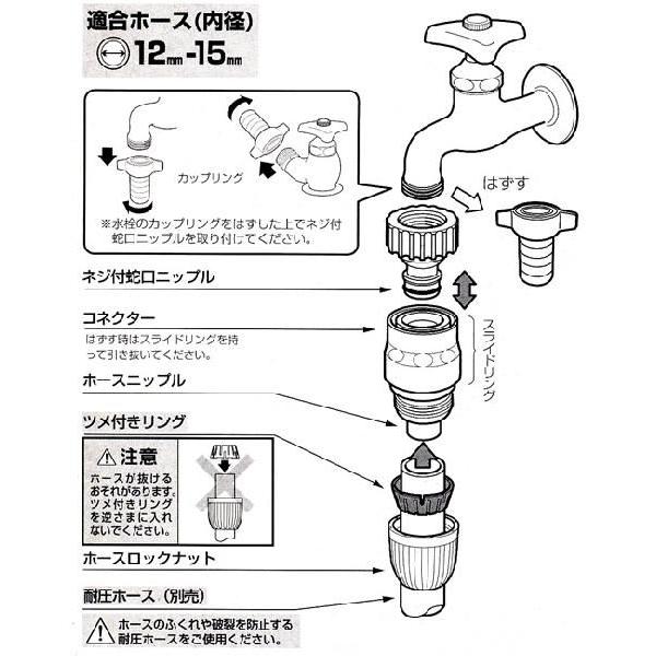 nenetネネット　パッチワーク　ダッフル　ライナー付き nenetネネット パッチワーク ダッフル ライナー付き