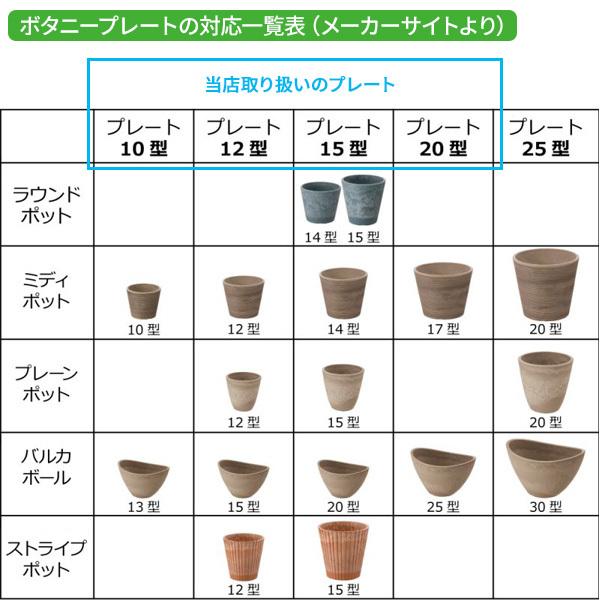 リッチェル ボタニー プレート 12型 ホワイト(W) ｜ 受け皿 プランター 