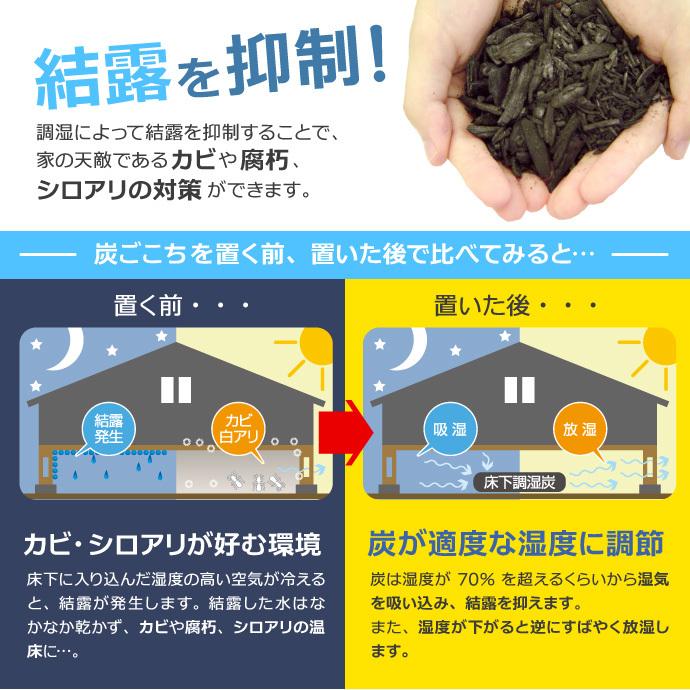 床下調湿炭 炭ごこち 半坪（1畳）用 6袋 ｜ 除湿剤 調湿 床下用 消臭 