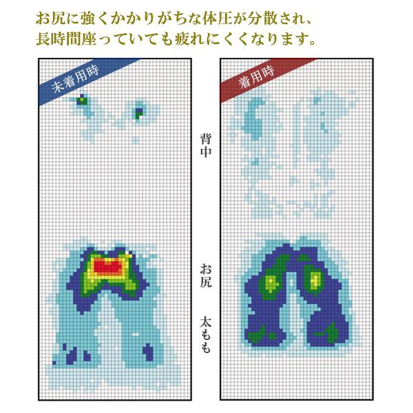 お医者さんの姿勢クッション AP-620006 | 低反発クッション 姿勢 猫背 改善 疲れにくい デスクワーク テレワーク 在宅勤務|yh-beans|04