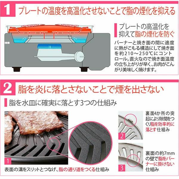 イワタニ スモークレス 焼肉グリル やきまる2 予備プレート付き