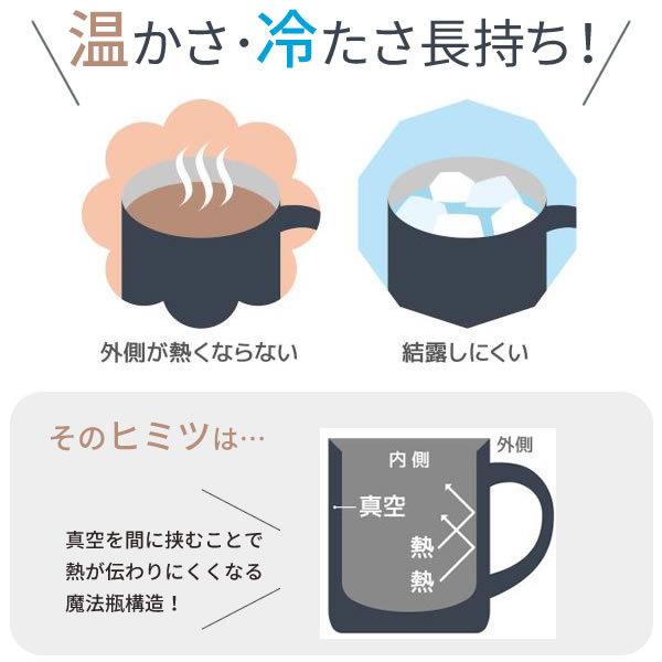 サーモス 真空断熱マグカップ 350ml ネイビー JDG-351C ｜ THERMOS 保温 マグ 保冷 おしゃれ フタ付 蓋付き 北欧｜yh-beans｜05