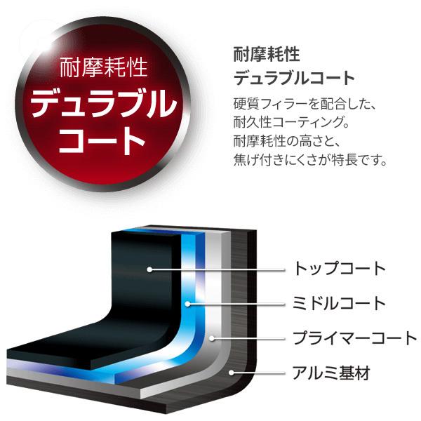 サーモス フライパンセット 取っ手のとれるフライパン 5点セット AB ブラック KSA-5B | THERMOS IH対応 ガス火 20cm|yh-beans|03