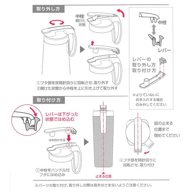 麦茶ポット タテヨコ・シームレスピッチャー 2.1L K-1286 W ｜ パッキン一体型 横置き 冷水筒 洗いやすい ピッチャー 約2L 耐熱｜yh-beans｜07