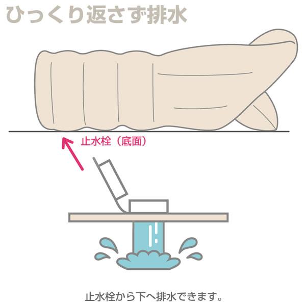 リッチェル ふかふかベビーバス プラス 抗菌 グレージュ | 沐浴 バスタブ 赤ちゃん お風呂 新生児 ベビー ベビー用品 空気を入れる エアー|yh-beans|06