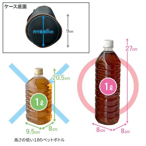 TORUNE（トルネ） ネオウレタン ペットボトルカバー 900ml・1.0L用