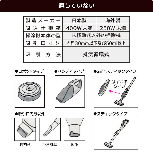 圧縮袋 布団用 超はやっ! バルブ式 圧縮袋 シングル ふとん用 M 1枚入 SP-1001 ｜ ふとん 圧縮 収納袋 エアッシュ対応 吸引 毛布｜yh-beans｜05