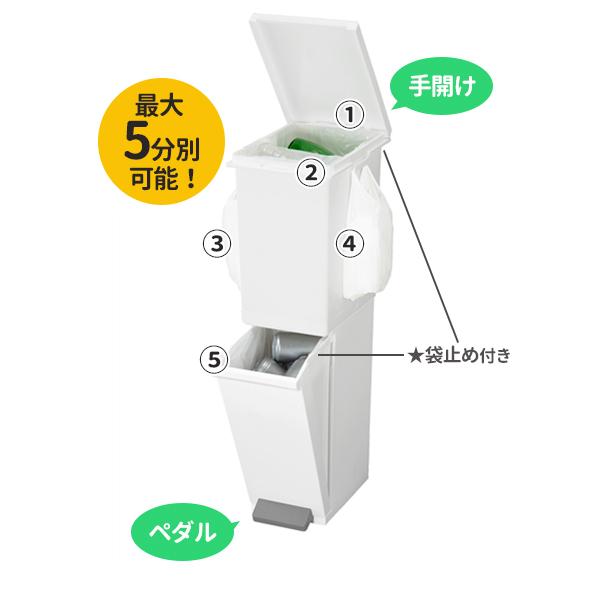 TONBO（新輝合成） 分別 ゴミ箱 トンボ ネオカラー分別スリムペダル2段