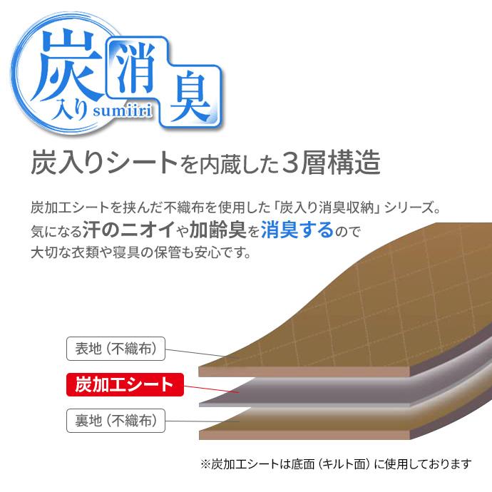 羽毛布団ケース 炭入り消臭 羽毛布団収納ケース タテ型 ダブル用 3個セット ｜ 布団 収納 ケース 布団袋 立てられる 布団収納袋 布団収納｜yh-beans｜03