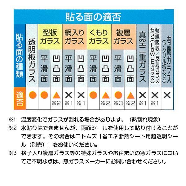 ニトムズ 夏冬兼用断熱シートフォームアルミ 90×180cm 1枚入り HH0006 ｜ 冷房効果アップ 窓 窓ガラス 省エネ 暑さ対策 節電｜yh-beans｜05