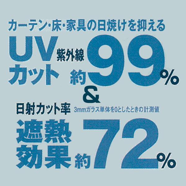 ニトムズ 夏冬兼用断熱シートフォームアルミ 90×180cm 1枚入り×12本セット HH0006 ｜ 冷房効果アップ 窓 窓ガラス 省エネ 節電｜yh-beans｜03