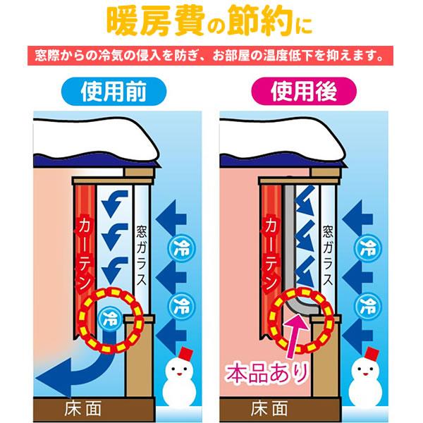 寒さ対策 窓 あったかカーテン DX 掃き出し窓用 幅110×高さ225cm 2枚入