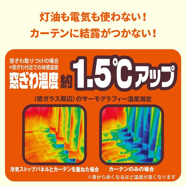 ニトムズ 断熱 パネル 冷気ストップパネルEX（L） 55×190cm 半透明 1枚