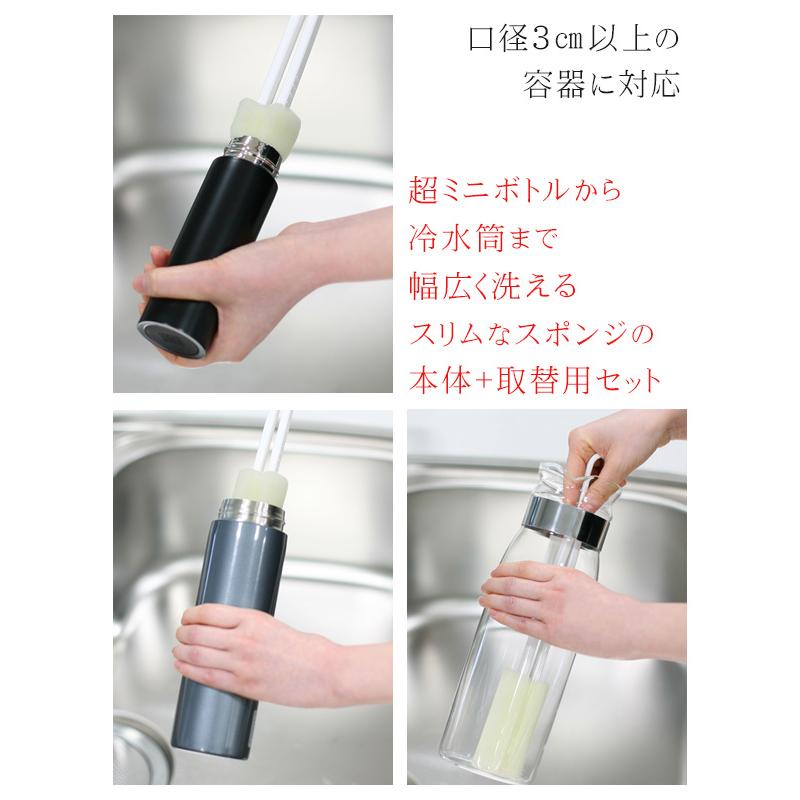 g化粧水、wベース、各1個、スポンジ3 g化粧水、wベース、各1個、スポンジ3 g化粧水、wベース、各