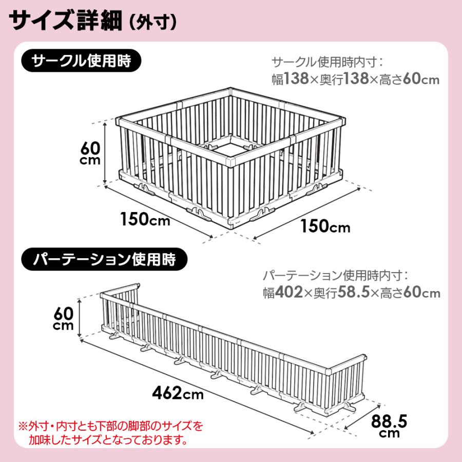 リッチェル（Richell） パーテーションにも使えるベビーサークル（8枚
