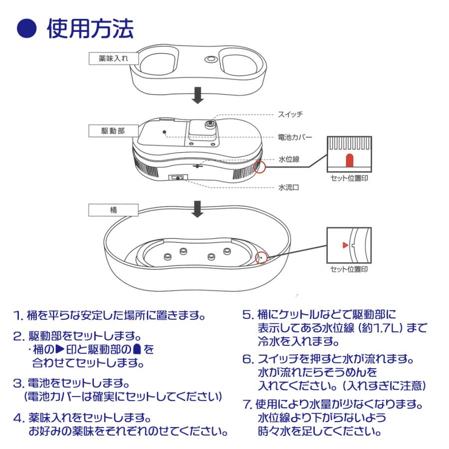 パール金属 流しそうめん機 嬉しクルクル 電池式 そうめん流し器 S 1