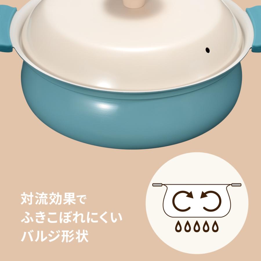 和平フレイズ 鍋 軽いセラミック IH対応卓上鍋 20cm ブルー RB-3214