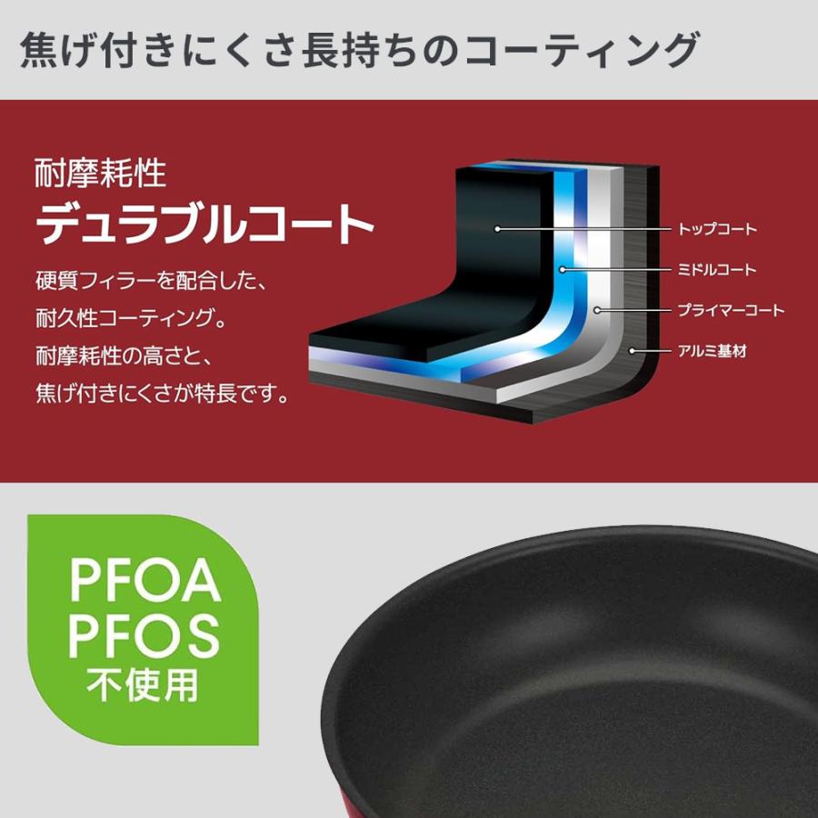 THERMOS（サーモス） IH対応 取っ手のとれる フライパン 5点セット KSD