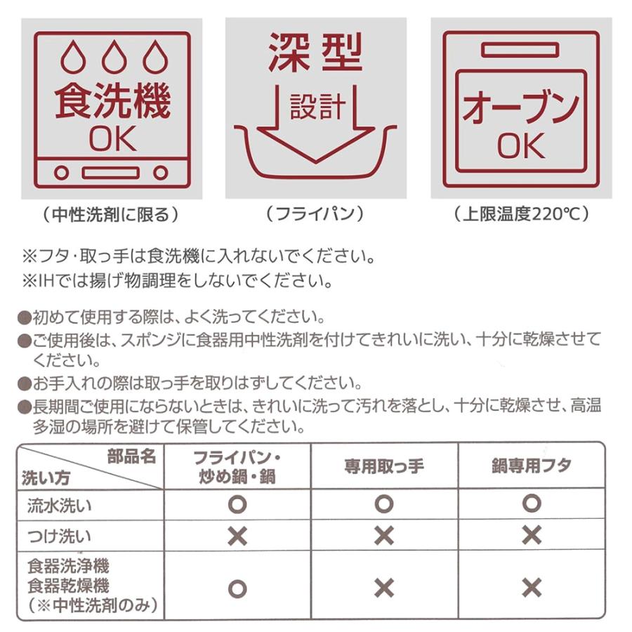 THERMOS（サーモス） IH対応 取っ手のとれる フライパン 5点セット KSD