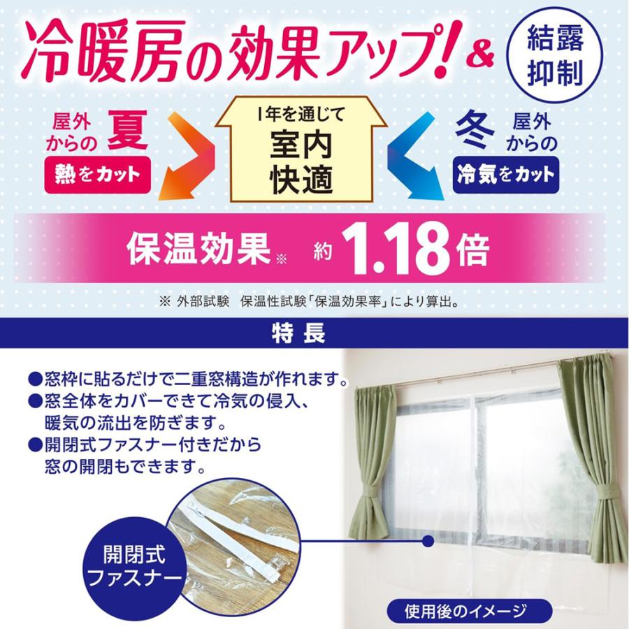 冷気ガードシート 腰高窓用 185×125cm ラインレース柄 H-177 ｜ 寒さ