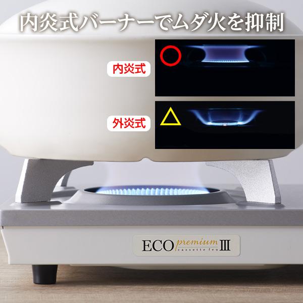 Iwatani（イワタニ） カセットフー エコプレミアム3 焼肉プレート(L