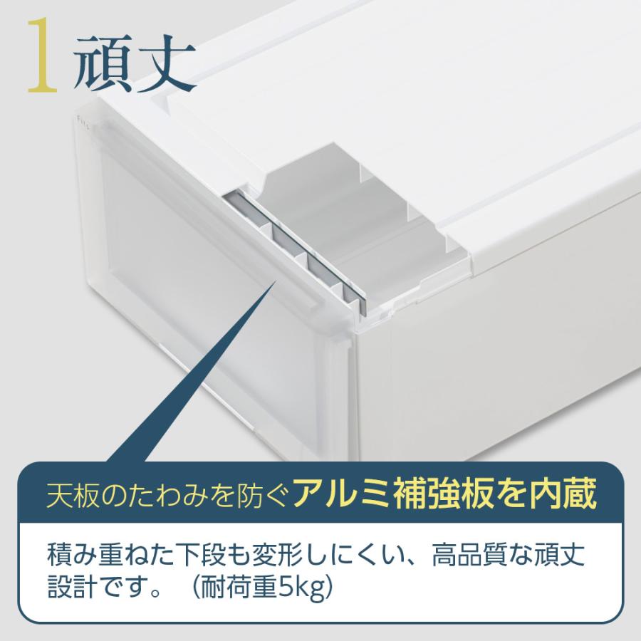 収納ケース Fits フィッツケース アドバンス 74-39S 幅39×奥行74×18cm ホワイトクリア 2個セット ｜ 押入れ用 引出し 白の画像