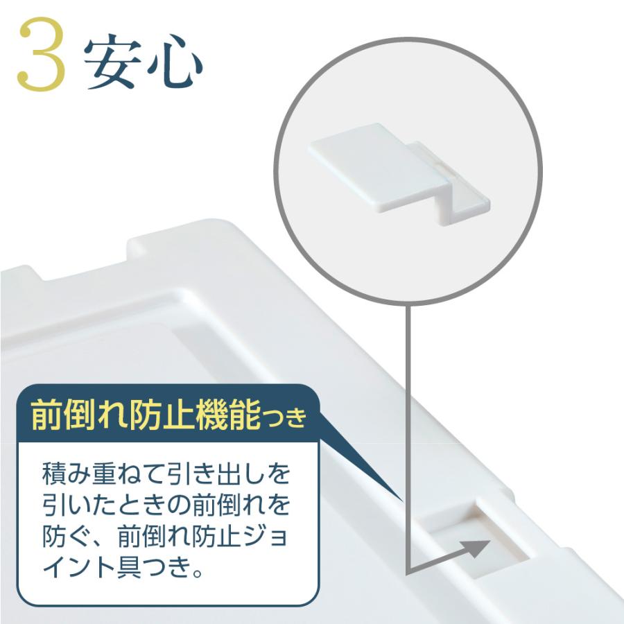 収納ケース Fits フィッツケース アドバンス 74-39M 幅39×奥行74×高さ23cm ホワイトクリア 2個セット ｜ 押入れ用 引出しの画像
