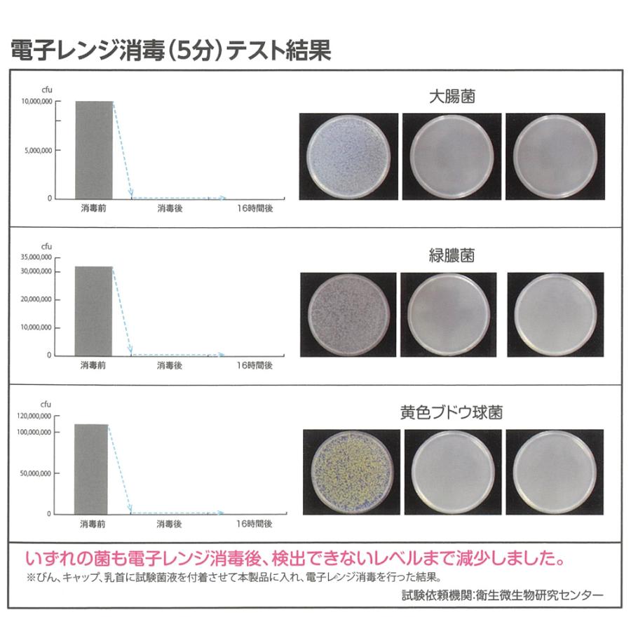 LEC（レック） 3WAY 哺乳びん 消毒ケース A00146 ｜ レンジ消毒 ほ乳